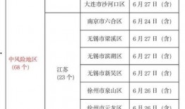 雅安名山区病例爆料最新,追踪疫情动态，共筑健康防线