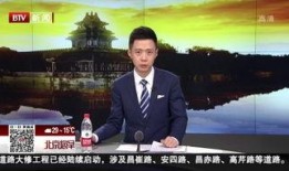 北京电视台财经频道在线观看,实时财经资讯，一键在线观看